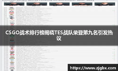 CSGO战术排行榜揭晓TES战队荣登第九名引发热议
